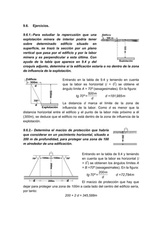 9.6. Ejercicios.
9.6.1.-Para estudiar la repercusión que una
explotación minera de interior podría tener
sobre determinado edificio situado en
superficie, se trazó la sección por un plano
vertical que pasa por el edificio y por la labor
minera y es perpendicular a esta última. Con
ayuda de la tabla que aparece en 9.4 y del
croquis adjunto, determina si la edificación estaría o no dentro de la zona
de influencia de la explotación.
Entrando en la tabla de 9.4 y teniendo en cuenta
que la labor es horizontal (i = 0º
) se obtiene el
ángulo límite A = 70º (sexagesimales). En la figura:
m985,181d
d
m500
º70tg ==
La distancia d marca el límite de la zona de
influencia de la labor. Como d es menor que la
distancia horizontal entre el edificio y el punto de la labor más próximo a él
(300m), se deduce que el edificio no está dentro de la zona de influencia de la
explotación.
9.6.2.- Determina el macizo de protección que habría
que considerar en un yacimiento horizontal, situado a
200 m de profundidad, para proteger una zona de 100
m alrededor de una edificación.
Entrando en la tabla de 9.4 y teniendo
en cuenta que la labor es horizontal (i
= 0º
) se obtienen los ángulos límites A
= B =70º (sexagesimales). En la figura:
m794,72d
d
m200
º70tg ==
El macizo de protección que hay que
dejar para proteger una zona de 100m a cada lado del centro del edificio sería,
por tanto:
200 + 2 d = 345,588m
 
