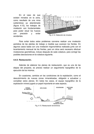 En el caso de que
existan minados en la zona,
como resultado de una mina
subterránea ya abandonada
(figura 4.12), los trabajos de
nivelación son fundamentales
para poder situar los huecos
con precisión y evitar
accidentes.
Para evitar todos estos problemas conviene realizar una nivelación
periódica de las plantas de trabajo a medida que avanzan los frentes. En
algunos casos basta con una nivelación trigonométrica realizada junto con el
levantamiento mensual de los frentes, pero en otros será necesario efectuar
nivelaciones geométricas, incluso después de cada voladura, para corregir las
posibles desviaciones en la voladura siguiente.
4.4.5- Restauración.
Además de elaborar los planes de restauración, que es una de las
etapas del proyecto, es preciso realizar un seguimiento topográfico de la
ejecución de los mismos.
En ocasiones, cambios en las condiciones de la explotación, como el
descubrimiento de nuevas zonas mineralizadas, obligarán a actualizar y
completar estos planes. En todos los casos, el equipo topográfico de la
explotación minera jugará un papel importante en este aspecto.
Fig. 4.12. Detección de minados
Fig. 4.13. Restauración de terrenos
 