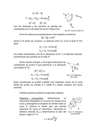 b
V
a
V θ-θβ =
2
β
gcotRDDT VBVA ===
b
V
B
V
a
V
A
V θθθθ ==
Con las distancias y los acimutes se calculan las
coordenadas de A y B a partir de las de V (figura 6.9).
Como los radios son perpendiculares a las tangentes, tendremos:
gb
B
O
B 100θθ ±=
siendo O el centro de curvatura. La distancia entre O y B es el radio R. Por
tanto:
O
BBO θsenRXX +=
O
BBO θcosRYY +=
Con estas coordenadas y las de A calculamos el θA
O
y la distancia reducida,
comprobando que coincide con el radio R.
Dando valores al ángulo γ de la figura calculamos las
coordenadas de puntos P que pertenecen a la alineación
curva (figura 6.10):
γθθ A
O
P
O ±=
P
OOP θsenRXX +=
P
OOP θcosRYY +=
Estas coordenadas se pueden emplear para replantear puntos de la curva
desde los puntos de entrada A y salida B o desde cualquier otro punto
conocido.
También podemos emplear los siguientes métodos:
Polígonos circunscritos.- Estacionamos un
instrumento topográfico en el punto de entrada de la
curva y prolongamos la tangente de entrada hasta un
punto E, próximo al hastial pero que permita
estacionar de nuevo el instrumento. Calculamos la
distancia reducida DAE y determinamos el valor del
ángulo γ (figura 6.11):
R
D
tgarcγ
AE
=
Fig. 6.9. Curva circular (2)
Fig. 6.10. Replanteo
de curvas
Fig. 6.11. Polígonos
circunscritos
 
