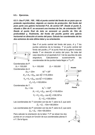 6.5.- Ejercicios.
6.5.1.-Sea P (100 ; 100 ; 100) el punto central del fondo de un pozo que se
pretende reprofundizar, dejando un macizo de protección. Del fondo del
pozo parte una galería horizontal P-A, de acimut 55g
. Desde el punto A,
situado a 20m de P, se excavará una traviesa de 5m, de orientación 155g
.
Desde el punto final de ésta se excavará un pocillo de 10m de
profundidad y, finalmente, del fondo del pocillo partirá otra galería
horizontal en dirección al centro del pozo. Calcula las coordenadas de los
dos extremos de esta última labor y su orientación.
Sea P el punto central del fondo del pozo, A y T los
puntos extremos de la traviesa, T’ el punto central del
fondo del pocillo y P’ el punto final de la galería trazada
desde T’ en dirección al centro del pozo. Se trata del
caso descrito en el apartado 6.2.1 de los apuntes de esta
asignatura. Calcularemos sucesivamente las
coordenadas de los puntos hasta llegar a T’ y P’.
Coordenadas de P:
XP = 100,000 YP = 100,000 ZP = 100,000
Coordenadas de A:
DPA = 20m θP
A
= 55g
m208,115θsenDXX A
PPAPA =+=
m989,112θcosDYY A
PPAPA =+=
m000,100ZZ PA ==
Coordenadas de T:
DAT = 5m θA
T
= 155g
m455,118θsenDXX T
AATAT =+=
m187,109θcosDYY T
AATAT =+=
m000,100ZZ AT ==
Las coordenadas de T’ coinciden con las de T, salvo la Z, que será:
m000,9010m-ZZ T'T ==
Las coordenadas de P’ coinciden con las de P, salvo la Z, que será:
m000,9010m-ZZ P'P ==
Para calcular la orientación de la labor T’-P’ se sitúan los dos
puntos en un croquis en función de sus coordenadas planas X
e Y. De la figura:
 