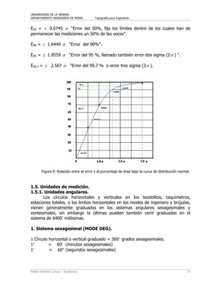 UNIVERSIDAD DE LA SERENA
DEPARTAMENTO INGENIERÍA DE MINAS Topografía para Ingeniería
Waldo Valencia Cuevas – Académico 19
E50 = ± 0.6745 σ “Error del 50%, fija los límites dentro de los cuales han de
permanecer las mediciones un 50% de las veces”.
E90 = ± 1.6449 σ “Error del 90%”.
E95 = ± 1.9559 σ “Error del 95 %, llamado también error dos sigma (2σ ) “.
E99.7 = ± 2.567 σ “Error del 99.7 % o error tres sigma (3σ ).
Figura 9: Relación entre el error y el porcentaje de área bajo la curva de distribución normal.
1.5. Unidades de medición.
1.5.1. Unidades angulares.
Los círculos horizontales y verticales en los teodolitos, taquímetros,
estaciones totales, o los limbos horizontales en los niveles de ingeniero y brújulas,
vienen generalmente graduados en los sistemas angulares sexagesimales y
centesimales, sin embargo la últimas pueden también venir graduadas en el
sistema de 6400-
milésimas.
1. Sistema sexagesimal (MODE DEG).
1 Círculo horizontal o vertical graduado = 360° grados sexagesimales.
1° = 60′ (minutos sexagesimales)
1′ = 60″ (segundos sexagesimales)
 