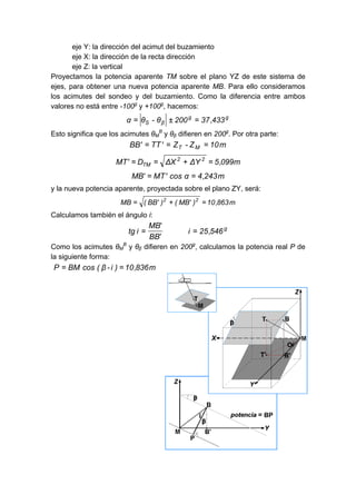 eje Y: la dirección del acimut del buzamiento
eje X: la dirección de la recta dirección
eje Z: la vertical
Proyectamos la potencia aparente TM sobre el plano YZ de este sistema de
ejes, para obtener una nueva potencia aparente MB. Para ello consideramos
los acimutes del sondeo y del buzamiento. Como la diferencia entre ambos
valores no está entre -100g
y +100g
, hacemos:
g
g
β
S 433
,
37
200
θ
-
θ
α =
±
=
Esto significa que los acimutes θM
B
y θβ difieren en 200g
. Por otra parte:
m
10
Z
-
Z
'
TT
'
BB M
T =
=
=
m
099
,
5
Y
Δ
X
Δ
D
'
MT 2
2
TM =
+
=
=
m
243
,
4
α
cos
'
MT
'
MB =
=
y la nueva potencia aparente, proyectada sobre el plano ZY, será:
m
863
,
10
)
'
MB
(
)
'
BB
(
MB 2
2
=
+
=
Calculamos también el ángulo i:
g
546
,
25
i
'
BB
'
MB
i
tg =
=
Como los acimutes θM
B
y θβ difieren en 200g
, calculamos la potencia real P de
la siguiente forma:
m
836
,
10
)
i
-
β
(
cos
BM
P =
=
 