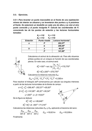 3.5.- Ejercicios.
3.5.1.-Para levantar un punto inaccesible en el frente de una explotación
minera de interior se situaron y se levantaron dos puntos a y b próximos
al frente. Se estacionó un teodolito en cada uno de ellos y se visó al otro
punto conocido y al punto incógnita P. Calcula las coordenadas de P,
conociendo las de los puntos de estación y las lecturas horizontales
tomadas:
Xa = 110 Ya = 115
Xb = 112 Yb = 110
Estación Punto visado Lectura horizontal
a P 202,57g
b 288,40g
b a 46,32g
P 141,86g
Calculamos el acimut de la alineación ab. Para ello situamos
ambos puntos en un croquis en función de sus coordenadas
planas. En este caso, el acimut será:
g
g
b
a
a
b
g
a
b
a
b
g
b
a
776
,
375
200
θ
θ
776
,
175
X
-
X
Y
-
Y
tg
arc
100
θ
=
±
=
=
+
=
Calculamos la distancia reducida Dab:
m
385
,
5
)
Y
-
Y
(
)
X
-
X
(
D 2
a
b
2
a
b
ab =
+
=
Para resolver el triángulo abP comenzamos por calcular sus ángulos interiores
a partir de las lecturas horizontales de la libreta de campo:
g
g
g
P
a
b
a 83
,
85
202,57
-
40
,
288
L
-
L
α =
=
=
g
g
g
a
b
P
b 54
,
95
32
,
46
-
86
,
141
L
-
L
β =
=
=
g
g
63
,
18
β
-
α
-
200
γ =
=
De la figura se deduce:
g
b
a
P
a 946
,
89
α
-
θ
θ =
=
g
g
a
b
P
b 316
,
71
400
-
β
θ
θ =
+
=
Calculamos las distancias reducidas DaP y DbP aplicando el teorema del seno:
m
206
,
18
D
m
621
,
18
D
γ
sen
D
α
sen
D
β
sen
D
bP
aP
ab
bP
aP
=
=
=
=
Finalmente:
 