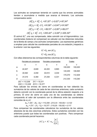 Los acimutes se compensan teniendo en cuenta que los errores acimutales
tienden a acumularse a medida que avanza el itinerario. Los acimutes
compensados serán:
g
g
g
c
b
a
C
b
a 87,34
)
-0,02
(
-
32
,
87
f
-
θ
)
θ
( =
=
=
g
g
g
c
c
b
C
c
b ,60
91
)
-0,04
(
-
56
,
91
f
2
-
θ
)
θ
( =
=
=
g
g
g
c
d
c
C
d
c 89,21
)
-0,06
(
-
15
,
89
f
3
-
θ
)
θ
( =
=
=
g
g
g
c
'
d
d
C
'
d
d ,50
205
)
-0,08
(
-
42
,
205
f
4
-
θ
)
θ
( =
=
=
El acimut θd
d’
, una vez compensado, debe coincidir con el trigonométrico. Las
coordenadas (todavía sin compensar) se calculan con las distancias reducidas
de la libreta de campo y los acimutes compensados. Las expresiones genéricas
a emplear para calcular las coordenadas parciales de una estación j respecto a
la anterior i son las siguientes:
C
j
i
ij
j
i )
θ
(
sen
D
X =
C
j
i
ij
j
i )
θ
(
cos
D
Y =
Con ellas obtenemos las correspondientes columnas de la tabla siguiente:
Parciales sin compensar Parciales compensadas Totales
X Y X Y X Y
a 100,000 100,000
44,407 8,949 44,455 8,895
b 144,455 108,895
30,582 4,059 30,615 4,034
c 175,070 112,929
37,219 6,369 37,259 6,331
d 212,330 119,260
ΣXi
j
= 112,208 ΣYi
j
= 19,377
Σ|Xi
j
| = 112,208 Σ|Yi
j
| = 19,377
Para calcular los errores de cierre en coordenadas se han obtenido los
sumatorios de los valores de cada de las columnas anteriores; cada sumatorio
debería coincidir con la coordenada parcial de la última estación respecto a la
primera. El error de cierre en cada una de las coordenadas se obtiene
comparando el valor del sumatorio con la diferencia entre las coordenadas
conocidas de a y d:
ecx = ΣXi
j
- (Xd - Xa) = 112,208 - (212,33 - 100,00) = -0,122
ecy = ΣYi
j
- (Yd - Ya) = 19,377 - (119,26 - 100,00) = 0,117
Para compensar las coordenadas calculamos los sumatorios de los valores
absolutos de las dos columnas anteriores. Estos sumatorios coinciden con los
anteriores puesto que todas las coordenadas son positivas. Para compensar
cada coordenada parcial hacemos:
j
i
j
i
cx
j
i
C
j
i
X
Σ
X
e
-
X
)
X
( =
 