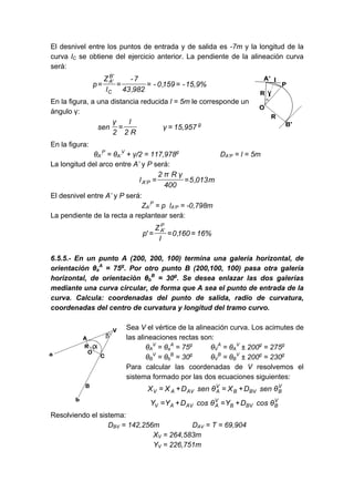 El desnivel entre los puntos de entrada y de salida es -7m y la longitud de la
curva lC se obtiene del ejercicio anterior. La pendiente de la alineación curva
será:
15,9%
-
159
,
0
-
982
,
43
7
-
l
Z
p
C
'
B
'
A
=
=
=
=
En la figura, a una distancia reducida l = 5m le corresponde un
ángulo γ:
g
15,957
γ
R
2
l
2
γ
sen =
=
En la figura:
θA’
P
= θA’
V
+ γ/2 = 117,978g
DA’P = l = 5m
La longitud del arco entre A’ y P será:
m
013
,
5
400
γ
R
π
2
l P
'
A =
=
El desnivel entre A’ y P será:
ZA’
P
= p lA’P = -0,798m
La pendiente de la recta a replantear será:
16%
160
,
0
l
Z
'
p
P
'
A
=
=
=
6.5.5.- En un punto A (200, 200, 100) termina una galería horizontal, de
orientación θa
A
= 75g
. Por otro punto B (200,100, 100) pasa otra galería
horizontal, de orientación θb
B
= 30g
. Se desea enlazar las dos galerías
mediante una curva circular, de forma que A sea el punto de entrada de la
curva. Calcula: coordenadas del punto de salida, radio de curvatura,
coordenadas del centro de curvatura y longitud del tramo curvo.
Sea V el vértice de la alineación curva. Los acimutes de
las alineaciones rectas son:
θA
V
= θa
A
= 75g
θV
A
= θA
V
± 200g
= 275g
θB
V
= θb
B
= 30g
θV
B
= θB
V
± 200g
= 230g
Para calcular las coordenadas de V resolvemos el
sistema formado por las dos ecuaciones siguientes:
V
B
BV
B
V
A
AV
A
V θ
sen
D
X
θ
sen
D
X
X +
=
+
=
V
B
BV
B
V
A
AV
A
V θ
cos
D
Y
θ
cos
D
Y
Y +
=
+
=
Resolviendo el sistema:
DBV = 142,256m DAV = T = 69,904
XV = 264,583m
YV = 226,751m
 