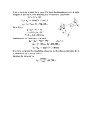 A es el punto de entrada de la curva. Por tanto, la distancia entre A y V es la
tangente T. Si C es el punto de salida, sus coordenadas se calculan:
θV
C
= θV
B
= 230g
m
847
,
232
θ
sen
T
X
X C
V
V
C =
+
=
m
466
,
164
θ
cos
T
Y
Y C
V
V
C =
+
=
En la figura:
β = θV
A
- θV
C
= 45g
α = 200g
- β = 155g
m
789
,
25
2
β
tg
T
R =
=
Coordenadas del centro de curvatura O:
θA
O
= θA
V
+ 100g
= 175g
DAO = R
m
869
,
209
θ
sen
R
X
X O
A
A
O =
+
=
m
174
,
176
θ
cos
R
Y
Y O
A
A
O =
+
=
Conviene comprobar los resultados calculando también las coordenadas de O
a partir de las del punto de salida C.
Longitud del tramo curvo:
m
789
,
62
400
α
R
π
2
lC =
=
 