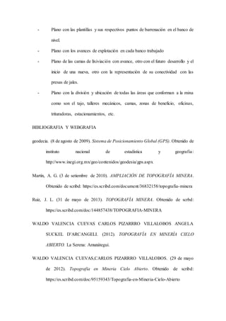 - Plano con las plantillas y sus respectivos puntos de barrenación en el banco de
nivel.
- Plano con los avances de explotación en cada banco trabajado
- Plano de las camas de lixiviación con avance, otro con el futuro desarrollo y el
inicio de una nueva, otro con la representación de su conectividad con las
presas de jales.
- Plano con la división y ubicación de todas las áreas que conforman a la mina
como son el tajo, talleres mecánicos, camas, zonas de beneficio, oficinas,
trituradoras, estacionamientos, etc.
BIBLIOGRAFIA Y WEBGRAFIA
geodecia. (8 de agosto de 2009). Sistema de Posicionamiento Global (GPS). Obtenido de
instituto nacional de estadistica y geografia:
http://www.inegi.org.mx/geo/contenidos/geodesia/gps.aspx
Martín, A. G. (3 de setiembre de 2010). AMPLIACIÓN DE TOPOGRAFÍA MINERA.
Obtenido de scribd: https://es.scribd.com/document/36832158/topografia-minera
Ruiz, J. L. (31 de mayo de 2013). TOPOGRAFÍA MINERA. Obtenido de scrbd:
https://es.scribd.com/doc/144857438/TOPOGRAFIA-MINERA
WALDO VALENCIA CUEVAS CARLOS PIZARRRO VILLALOBOS ANGELA
SUCKEL D’ARCANGELI. (2012). TOPOGRAFÍA EN MINERÍA CIELO
ABIERTO. La Serena: Amunátegui.
WALDO VALENCIA CUEVAS,CARLOS PIZARRRO VILLALOBOS. (29 de mayo
de 2012). Topografia en Mineria Cielo Abierto. Obtenido de scribd:
https://es.scribd.com/doc/95159343/Topografia-en-Mineria-Cielo-Abierto
 