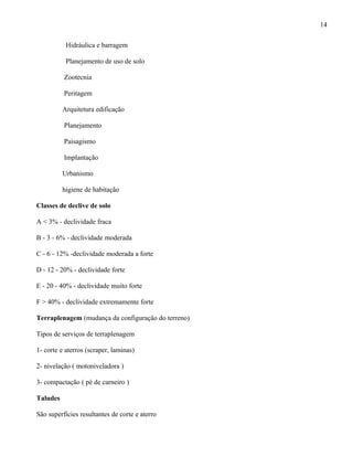 14

           Hidráulica e barragem

           Planejamento de uso de solo

          Zootecnia

          Peritagem

          Arquitetura edificação

          Planejamento

          Paisagismo

          Implantação

          Urbanismo

          higiene de habitação

Classes de declive de solo

A < 3% - declividade fraca

B - 3 - 6% - declividade moderada

C - 6 - 12% -declividade moderada a forte

D - 12 - 20% - declividade forte

E - 20 - 40% - declividade muito forte

F > 40% - declividade extremamente forte

Terraplenagem (mudança da configuração do terreno)

Tipos de serviços de terraplenagem

1- corte e aterros (scraper, laminas)

2- nivelação ( motoniveladora )

3- compactação ( pé de carneiro )

Taludes

São superfícies resultantes de corte e aterro
 
