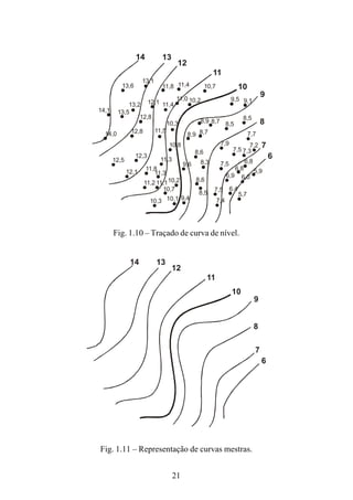 21
13,6
14,0
7,4
7,5
13,5
12,8
11,8
12,1 11,3
10,3
10,7
11,1
10,2
7,9
6,4
6,8
10,8 7,2
6,8
7,5
8,5
8,5
5,7
5,9
7,7
7,3
14,1
12,5
13,1
11,3
11,5
12,8
11,4
11,8
8,9 8,7
8,6
11,0
11,2
9,6
8,6
7,5
13,2
12,3
10,7
11
13
12
14
10
9
6
8
7
8,3
10,3
9,5
8,7
6,9
9,1
6,0
8,9
11,4
9,4
8,5
12,1
10,2
10,1
Fig. 1.10 – Traçado de curva de nível.
11
13
12
14
10
9
6
8
7
Fig. 1.11 – Representação de curvas mestras.
 