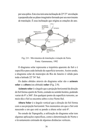 36
porseuspólos.Esteeixotemumainclinaçãode23º27’emrelação
à perpendicular ao plano imaginário formado por seu movimento
de translação. É essa inclinação que origina as estações do ano.
SOLSTÍCIOSOLSTÍCIO
EQUINÓCIO
EQUINÓCIO
DE VERÃODE INVERNO
DE OUTONO
DE PRIMAVERA
22/1221/6
21/3
SOL
ROTAÇÃO
TRANSLAÇÃO
23º27’
21/9
Fig. 2.8 – Movimentos de translação e rotação da Terra.
Fonte: Gammarano, 1992
O diagrama solar representa a trajetória aparente do Sol e é
específico para cada latitude da superfície terrestre. Assim sendo,
o diagrama solar do município do Rio de Janeiro é válido para
toda a latitude 22o
54’ Sul.
Os dados obtidos através do diagrama solar são o azimute
solar e a altura (ou altitude) solar (Fig. 2.9).
Azimute solar é o ângulo que a projeção horizontal da direção
do Sol forma a partir do Norte, contado no sentido horário, podendo
variar de 0o
a 360o
. Em qualquer ponto da superfície terrestre, ao
meio-dia o Sol se encontra sobre o eixo Norte-Sul.
Altura Solar é o ângulo vertical que a direção do Sol forma
com a sua projeção horizontal. Nos momentos em que o Sol está
nascendo e em que está se pondo a altura solar será 0o
.
No estudo da Topografia, a utilização do diagrama solar tem
algumas aplicações específicas, como a determinação do Norte e
o levantamento estimado de algumas distâncias verticais.
 