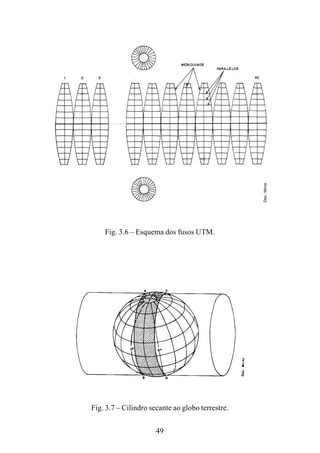 49
Fig. 3.6 – Esquema dos fusos UTM.
Fig. 3.7 – Cilindro secante ao globo terrestre.
 