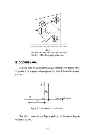 59
B
C
A
D
Rua
Fig. 4.1 – Método do caminhamento.
B. COORDENADA
Consiste em obter, no campo, duas distâncias ortogonais entre
si, partindo de um ponto da poligonal (na falta de teodolito, menor
custo).
Linha de referência
P
O
xP
yP
Fig. 4.2 – Método das coordenadas.
Obs.: Nas coordenadas oblíquas, pode ser utilizado um ângulo
diferente de 90º.
 