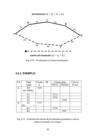 66
4.2.2. EXEMPLO:
Visada vante Cota ouEst. Ponto
visado
Visada
ré
PR
Interm. Mudança H real
A RN
(H=10000)
1829
A1 2112
A2 2324
A3 2293
B A3
(H= )
1723
1710
1625
1546
Fig. 4.11 – Caderneta de cálculo de nivelamento geométrico, com os
dados levantados em campo.
Fig. 4.10 – Nivelamento e Contra-nivelamento.
contra-nivelamento (d5 + d6 + d7)
nivelamento (d1 + d2 + d3 + d4)
A
B
C
D
E
F
G
d1
d2 d3
d4
d7
d5
d6
B1
1625B2
 