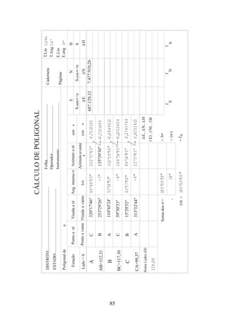 85
Azimute
Azimutearé
Instrumento.............................................
Operador...............................................
Folha......................................................
Poligonaldea
Pontoavante
Pontoaré
DISTRITO..............................................................
ESTADO...............................................................
Lado=S
Estação
SomaLados(D)
Ang.interno
αVisada
Visadaaré
avante
()α
-
Somados=
=
Páginas
Caderneta
S.cos=n
E
*S.sen=e
E
f
E
vantea
cos
sen*
**N
*
E.Lin
E.ang
H
h
H
T.Lin
T.Ang
N
ff
Nh
α
α
135º29'30"
313º32'44"
15º29'52"
110º45'24'
59º30'33"
253º29'26"
320º17'46"7.477.910,26687.129,32
A
C
B
CA=99,37
BC=117,30
AB=112,31
B
A
CA
B
C
-0,7010130
-0,9949612
-0,1002604
-0,3793799
0,9252410
-0,7131485
202º17'43”
315º29'30"
264º1445'”
84º1445'”
22º1743'”
51º14'51"
61º57'08"
66º48'20"
328,98
2,6'
0,66m
-7"
19"
-6"
-6"
180º00'00''
19"
180º00'19"
,N
()N
=
,()E(),h
f=α
()α=
∆
∆
∆∆∆∆
CÁLCULODEPOLIGONAL
,EH
*
∆∆
 