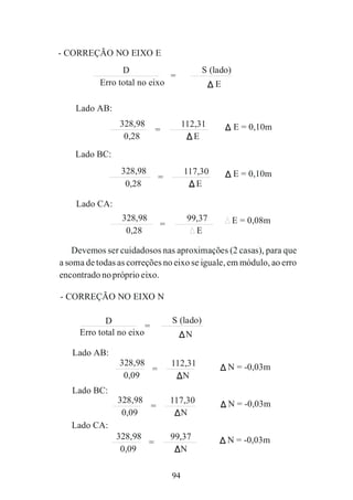 94
Devemos ser cuidadosos nas aproximações (2 casas), para que
a soma de todas as correções no eixo se iguale,em módulo, ao erro
encontrado nopróprio eixo.
=
=
=
0,09
328,98
=
D
Lado AB:
Erro total no eixo
328,98
=
0,09
0,09
=
Lado BC:
Lado CA:
328,98
Lado BC:
- CORREÇÃO NO EIXO N
0,28
328,98
328,98
0,28
Lado CA:
- CORREÇÃO NO EIXO E
D
Erro total no eixo
=
0,28
328,98
Lado AB:
N
S (lado)
112,31
N
117,30
99,37
N
N
N = -0,03m
N = -0,03m
N = -0,03m
E = 0,08m
E = 0,10m
E
99,37
E
117,30
S (lado)
=
E
112,31
E
E = 0,10m
 