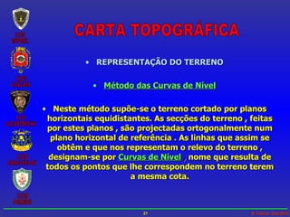 CARTA TOPOGRÁFICA REPRESENTAÇÃO DO TERRENO Método das Curvas de Nível Neste método supõe-se o terreno cortado por planos horizontais equidistantes. As secções do terreno , feitas por estes planos , são projectadas ortogonalmente num plano horizontal de referência . As linhas que assim se obtêm e que nos representam o relevo do terreno , designam-se por   Curvas de Nível  ,  nome que resulta de todos os pontos que lhe correspondem no terreno terem a mesma cota. 