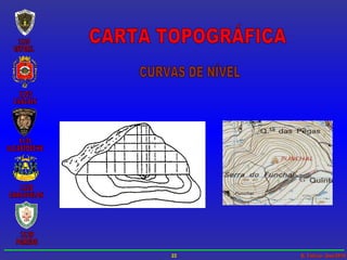 CARTA TOPOGRÁFICA CURVAS DE NÍVEL 