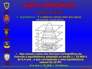 Equidistância –   É a distância vertical entre dois planos horizontais consecutivos . Nas actuais cartas dos Serviços Cartográficos do Exército a equidistância adoptada na escala 1 / 25.000 é de 0.4 mm , o que corresponde a uma equidistância natural de 10 MT. 0.4 mm x 25.000 = 10 Metros CARTA TOPOGRÁFICA CURVAS DE NÍVEL 