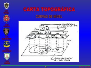 CARTA TOPOGRÁFICA CURVAS DE NÍVEL 