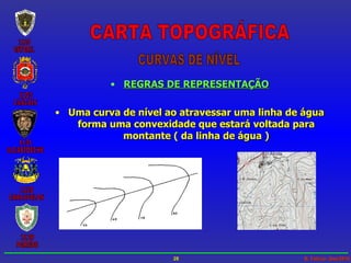 REGRAS DE REPRESENTAÇÃO Uma curva de nível ao atravessar uma linha de água forma uma convexidade que estará voltada para montante ( da linha de água ) CARTA TOPOGRÁFICA CURVAS DE NÍVEL 