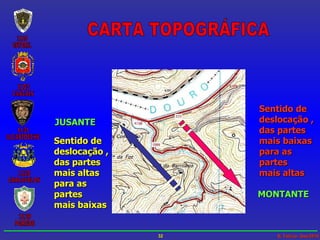 CARTA TOPOGRÁFICA Sentido de deslocação , das partes mais baixas para as partes mais altas MONTANTE JUSANTE Sentido de  deslocação , das partes mais altas para as partes mais baixas 