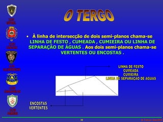 O TERGO À linha de intersecção de dois semi-planos chama-se   LINHA DE FESTO , CUMEADA , CUMIEIRA OU LINHA DE SEPARAÇÃO DE ÁGUAS .   Aos dois semi-planos chama-se   VERTENTES OU ENCOSTAS . LINHA DE FESTO CUMEADA  CUMIEIRA  LINHA DE SEPARAÇÃO DE ÁGUAS ENCOSTAS  VERTENTES 