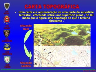 CARTA TOPOGRÁFICA Uma carta é a representação de uma parte da superfície terrestre , efectuada sobre uma superfície plana , de tal modo que a figura seja homóloga da que o terreno apresenta . Situação Real Situação Gráfica 