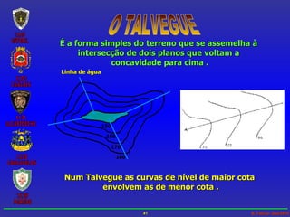 O TALVEGUE É a forma simples do terreno que se assemelha à  intersecção de dois planos que voltam a  concavidade para cima . Linha de água Num Talvegue as curvas de nível de maior cota  envolvem as de menor cota . 180 170 160 150 