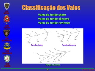Classificação dos Vales Vales de fundo chato Vales de fundo côncavo Vales de fundo ravinoso Fundo chato Fundo côncavo Fundo ravinoso 
