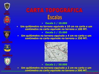 Escala 1 / 10.000 Um quilómetro no terreno equivale a 10 cm na carta e um centímetro na carta equivale no terreno a 100 MT. Escala 1 / 25.000 Um quilómetro no terreno equivale a 4 cm na carta e um centímetro na carta equivale no terreno a 250 MT. Escala 1 / 50.000 Um quilómetro no terreno equivale a 2 cm na carta e um centímetro na carta equivale no terreno a 500 MT. CARTA TOPOGRÁFICA Escalas 