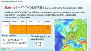 Topografia slides totais 2023.pptx
