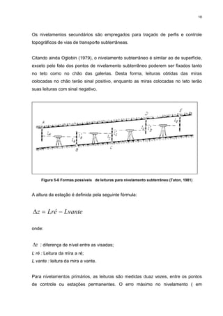 18
Os nivelamentos secundários são empregados para traçado de perfis e controle
topográficos de vias de transporte subterrâneas.
Citando ainda Oglobin (1979), o nivelamento subterrâneo é similar ao de superfície,
exceto pelo fato dos pontos de nivelamento subterrâneo poderem ser fixados tanto
no teto como no chão das galerias. Desta forma, leituras obtidas das miras
colocadas no chão terão sinal positivo, enquanto as miras colocadas no teto terão
suas leituras com sinal negativo.
Figura 5-6 Formas possíveis de leituras para nivelamento subterrâneo (Taton, 1981)
A altura da estação é definida pela seguinte fórmula:
LvanteLréz −=∆
onde:
z∆ : diferença de nível entre as visadas;
L ré : Leitura da mira a ré;
L vante : leitura da mira a vante.
Para nivelamentos primários, as leituras são medidas duaz vezes, entre os pontos
de controle ou estações permanentes. O erro máximo no nivelamento ( em
 