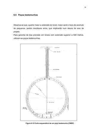 34
6.5 Poços testemunhas
Observa-se que, quanto maior a extensão do túnel, maior será o risco de acúmulo
de pequenos, porém inevitáveis erros, que implicarão num desvio do eixo de
projeto.
Para garantia de boa precisão em túneis com extensão superior a 500 metros,
utilizam-se poços testemunhas.
Figura 6-12 Corte esquemático de um poço testemunha (CMSP)
 