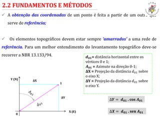  A obtenção das coordenadas de um ponto é feita a partir de um outro que
serve de referência;
 Os elementos topográficos devem estar sempre ‘amarrados’ a uma rede de
referência. Para um melhor entendimento do levantamento topográfico deve-se
recorrer a NBR 13.133/94.
2.2 FUNDAMENTOS E MÉTODOS
0
1
Y (N)
X (E)
𝒅 𝟎𝟏= distância horizontal entre os
vértices 0 e 1;
𝑨 𝟎𝟏 = Azimute na direção 0-1;
ΔX = Projeção da distância 𝑑01 sobre
o eixo X;
ΔY = Projeção da distância 𝑑01 sobre
o eixo Y.
ΔX
ΔY
∆𝒀 = 𝒅 𝟎𝟏 . cos 𝑨 𝟎𝟏
∆𝑿 = 𝒅 𝟎𝟏 . sen 𝑨 𝟎𝟏
 