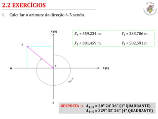 4. Calcular o azimute da direção 4-5 sendo.
2.2 EXERCÍCIOS
4
5
Y (N)
X (E)W
S
𝑋4 = 459,234 m 𝑌4 = 233,786 m
𝑋5 = 301,459 m 𝑌5 = 502,591 m
RESPOSTA → 𝑨 𝟒−𝟓 = 30° 24’ 36’’ (1° QUADRANTE)
𝑨 𝟒−𝟓 = 329° 35’ 24’’ (4° QUADRANTE)
 