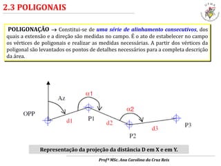 2.3 POLIGONAIS
POLIGONAÇÃO  Constitui-se de uma série de alinhamento consecutivos, dos
quais a extensão e a direção são medidas no campo. É o ato de estabelecer no campo
os vértices de poligonais e realizar as medidas necessárias. A partir dos vértices da
poligonal são levantados os pontos de detalhes necessários para a completa descrição
da área.
Representação da projeção da distância D em X e em Y.
Profª MSc. Ana Carolina da Cruz Reis
 
