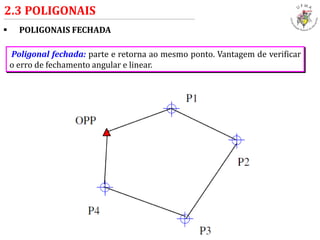  POLIGONAIS FECHADA
2.3 POLIGONAIS
Poligonal fechada: parte e retorna ao mesmo ponto. Vantagem de verificar
o erro de fechamento angular e linear.
 