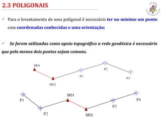  Para o levantamento de uma poligonal é necessário ter no mínimo um ponto
com coordenadas conhecidas e uma orientação;
 Se forem utilizadas como apoio topográfico a rede geodésica é necessário
que pelo menos dois pontos sejam comuns.
2.3 POLIGONAIS
 