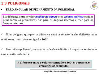  ERRO ANGULAR DE FECHAMENTO DA POLIGONAL
 Num polígono qualquer, a diferença entre a somatória das deflexões num
sentido e no outro deve ser igual a 360°;
 Concluída a poligonal, soma-se as deflexões à direita e à esquerda, subtraindo
uma somatória da outra.
2.3 POLIGONAIS
É a diferença entre o valor medido no campo e os valores teóricos obtidos
pelas fórmulas geométricas “Si” para os ângulos internos e “Se” para os
ângulos externos.
A diferença entre o valor encontrado e 360° é, portanto, o
erro angular cometido.
Profª MSc. Ana Carolina da Cruz Reis
 
