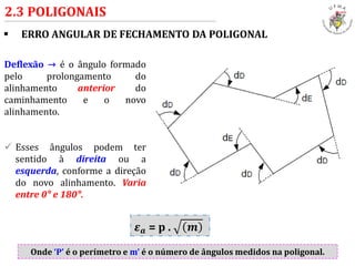  ERRO ANGULAR DE FECHAMENTO DA POLIGONAL
2.3 POLIGONAIS
𝜺 𝒂 = p . 𝒎
Onde ‘P’ é o perímetro e m’ é o número de ângulos medidos na poligonal.
Deflexão → é o ângulo formado
pelo prolongamento do
alinhamento anterior do
caminhamento e o novo
alinhamento.
 Esses ângulos podem ter
sentido à direita ou a
esquerda, conforme a direção
do novo alinhamento. Varia
entre 0° e 180°.
 
