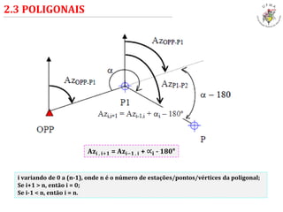 2.3 POLIGONAIS
𝐀𝐳𝐢 , 𝐢+𝟏 = 𝐀𝐳𝐢−𝟏 , 𝐢 + ∝𝐢 - 180°
i variando de 0 a (n-1), onde n é o número de estações/pontos/vértices da poligonal;
Se i+1 > n, então i = 0;
Se i-1 < n, então i = n.
 