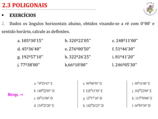  EXERCÍCIOS
2. Dados os ângulos horizontais abaixo, obtidos visando-se a ré com 0°00’ e
sentido horário, calcule as deflexões.
a. 105º30’15’’ b. 320º22’05’’ c. 248º11’00’’
d. 45º36’40’’ e. 276º00’50’’ f. 51º46’30’’
g. 192º57’10’’ h. 322º26’25’’ i. 81º41’20’’
j. 77º38’00’’ k.66º10’00’’ l. 246º05’30’’
2.3 POLIGONAIS
Resp. →
 