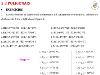  EXERCÍCIOS
3. Calcular o rumo ou azimute do alinhamento 2-3 conhecendo-se o rumo ou azimute do
alinhamento 1-2 e a deflexão de 2 para 3.
a. R12=57º32’SO d23=142º30’D b. R12=29º07’NE d23=75º28’E
c. R12=43º13’NO d23=179º04’D d. R12=08º21’SE d23=49º27’E
e. R12=54º37’SO d23=102º51’D f. Az12=19º06’ d23=91º14’D
g. Az12=321º24’ d23=164º30’E h. Az12=251º40’ d23=143º50’D
i. Az12=49º16’ d23=101º48’E j. Az12=152º08’ d23=63º18’D
2.3 POLIGONAIS
Resp. →
 