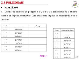  EXERCÍCIOS
4. Calcular os azimutes do polígono 0-1-2-3-4-5-6-0, conhecendo-se o azimute
inicial e os ângulos horizontais. Caso exista erro angular de fechamento, qual o
seu valor.
2.3 POLIGONAIS
Resp. →
 