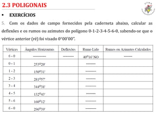  EXERCÍCIOS
5. Com os dados de campo fornecidos pela caderneta abaixo, calcular as
deflexões e os rumos ou azimutes do polígono 0-1-2-3-4-5-6-0, sabendo-se que o
vértice anterior (ré) foi visado 0°00’00’’.
2.3 POLIGONAIS
 