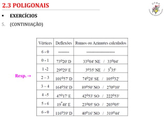  EXERCÍCIOS
5. (CONTINUAÇÃO)
2.3 POLIGONAIS
Resp. →
 
