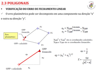  VERIFICAÇÃO DO ERRO DE FECHAMENTO LINEAR
 O erro planimétrico pode ser decomposto em uma componente na direção “x”
e outra na direção “y”.
2.3 POLIGONAIS
 
