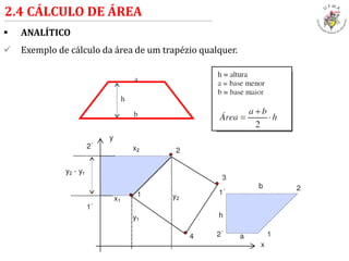 ANALÍTICO
 Exemplo de cálculo da área de um trapézio qualquer.
2.4 CÁLCULO DE ÁREA
 