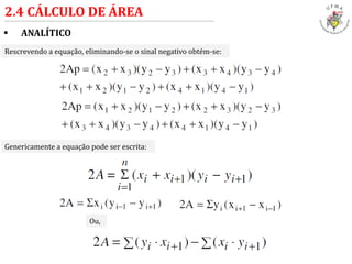  ANALÍTICO
2.4 CÁLCULO DE ÁREA
Rescrevendo a equação, eliminando-se o sinal negativo obtém-se:
Genericamente a equação pode ser escrita:
Ou,
 