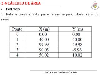  EXERCÍCIO
1. Dadas as coordenadas dos pontos de uma poligonal, calcular a área da
mesma.
2.4 CÁLCULO DE ÁREA
Profª MSc. Ana Carolina da Cruz Reis
 